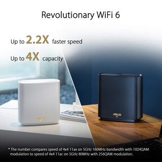 Foto 2 | Foto 2 | Sistema Wifi Mesh Asus Zenwifi Ax6600 Tri-band (xt8 2pk) Blanco - Venta Internacional.