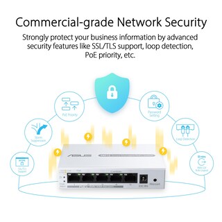 Foto 5 | Foto 5 | Conmutador Poe+ Asus Expertwifi Ebp15 De 5 Puertos Gbe Gestionado De Forma Inteligente - Venta Internacional.