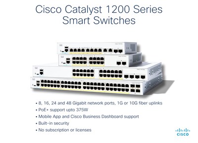 Foto 2 | Foto 2 | Switch Inteligente Cisco Catalyst de 16 Puertos - Venta Internacional