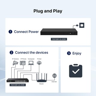 Foto 5 | Foto 5 | Conmutador Poe Tenda Teg1128p De 24 Puertos Gigabit Con 24 Puertos Poe+ De 410 W - Venta Internacional.