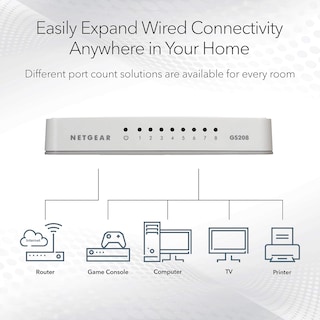 Foto 2 | Foto 2 | Conmutador Netgear De 8 Puertos Gigabit Ethernet No Gestionado Gs208 - Venta Internacional.