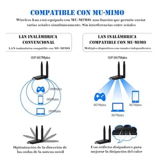 Foto 4 | Foto 4 | Adaptador Wifi Usb 3.0 De Banda Dual para Pc 1300mbps 5ghz Negro