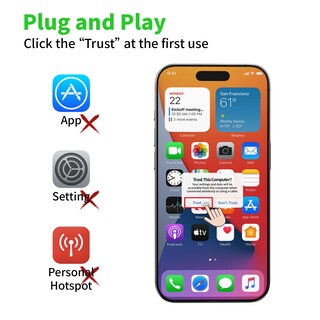 Foto 3 | Foto 3 | Adaptador Usb C A Hdmi Belcompany Para Iphone 16 15 1080p - Venta Internacional.