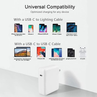 Foto 3 | Foto 3 | Cargador Sehonor Usb C De 140 W De Repuesto Para Mac Pro Air 16, 1 - Venta Internacional.