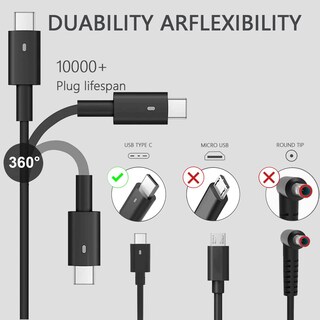 Foto 3 | Foto 3 | Cargador Portátil Dell 130 W Usb C Tipo C Xps 15 17 Precision - Venta Internacional.