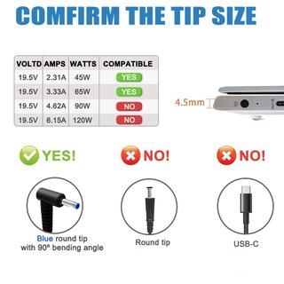 Foto 2 | Foto 2 | Cargador I Ibacase De 65 W Y 45 W Para Hp Pavilion Spectre Envy X360 - Venta Internacional.