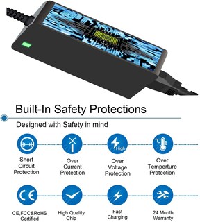 Foto 6 | Foto 6 | Cargador Y Adaptador De Fuente De Alimentación De 65 W Para Dell Chromebook 11 - Venta Internacional.