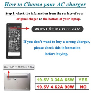 Foto 3 | Foto 3 | Cargador Portátil Wzxhu De 65 W, 19,5 V Y 3,34 A Para Dell Latitude - Venta Internacional.