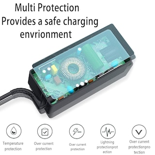 Foto 2 | Foto 2 | Cargador Dzytnsy Usb-c De 65 W Y 45 W Ac De Repuesto Para Lenovo Thinkpad T480 T490 T580 - Venta Internacional.