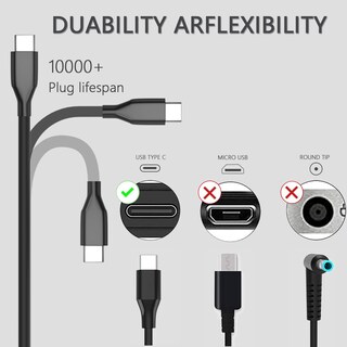 Foto 4 | Foto 4 | Cargador Portátil De Repuesto Usb C De 65 W Para Dell Hp Lenovo Asus - Venta Internacional.