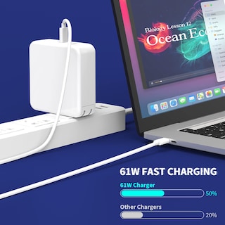 Foto 3 | Foto 3 | Cargador Unawudoh 61w Usb C Compacto Y Plegable Para Macbook - Venta Internacional.