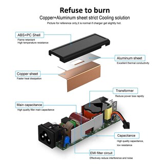 Foto 7 | Foto 7 | Cargador Emanjor Usb-c Tipo C De 65 W Para Lenovo Chromebook Y Más - Venta Internacional.