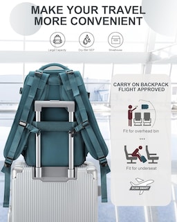 Foto 5 | Foto 5 | Mochila de Viaje Coowoz Carry On con Compartimento para Portátil Unisex - Venta Internacional