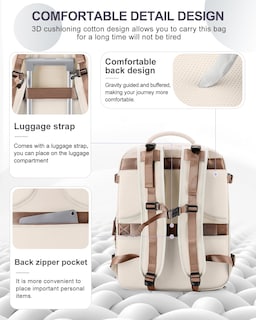 Foto 3 | Foto 3 | Mochila de Viaje Coowoz Carry On con Compartimento para Portátil Unisex - Venta Internacional