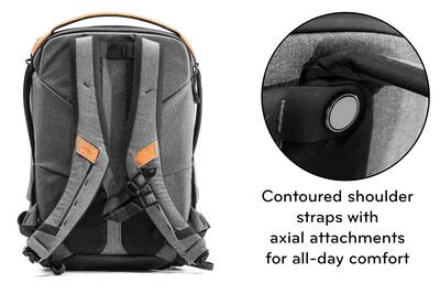 Foto 3 | Foto 3 | Mochila Peak Design Everyday V2 20l para Cámara Y Portátil - Venta Internacional