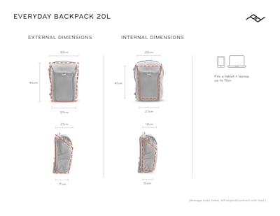 Foto 5 | Foto 5 | Mochila Peak Design Everyday V2 20l para Cámara Y Portátil - Venta Internacional