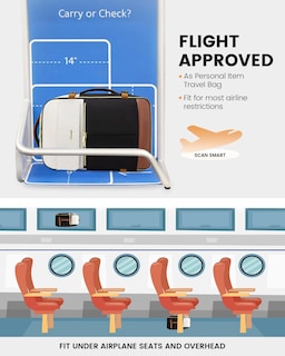 Foto 5 | Foto 5 | Mochila De Viaje Lovevook Tsa Carry On De 40 Litros Para Mujer De 17 Pulgadas - Venta Internacional.