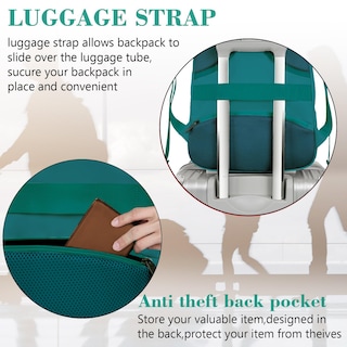 Foto 3 | Foto 3 | Mochila Para Portátil Matein Slim Antirrobo De 15,6 Pulgadas Con Puerto Usb - Venta Internacional.