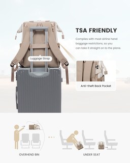 Foto 5 | Foto 5 | Mochila Para Portátil Lovevook Para Mujer De 15,6 Pulgadas Con Puerto Usb, Color Beige - Venta Internacional.