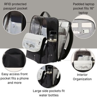 Foto 3 | Foto 3 | Mochila Baggallini Tribeca Para Portátil Ampliable De 15 X 11 Pulgadas - Venta Internacional.