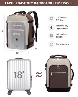 Foto 5 | Foto 5 | Mochila Lovevook Large Travel De 40 Litros Para Mujer Con Portátil De 17 Pulgadas - Venta Internacional.