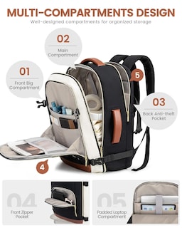 Foto 4 | Foto 4 | Mochila De Viaje Lovevook Carry On De 40 Litros Para Mujer Con Portátil De 17 Pulgadas - Venta Internacional.
