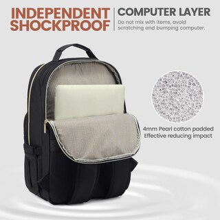 Foto 4 | Foto 4 | Mochila Para Portátil Lovevook Para Mujer, 15.6 Pulgadas, Impermeable, Negra - Venta Internacional.