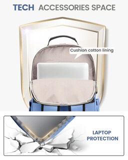Foto 7 | Foto 7 | Mochila Lovevook Para Portátil Para Mujer De 15,6 Pulgadas Con Puerto Usb, Color Azul - Venta Internacional.