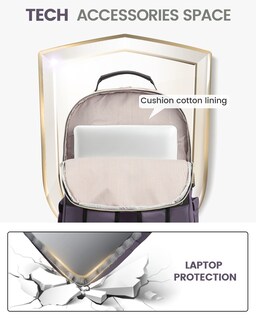 Foto 7 | Foto 7 | Mochila Lovevook Para Mujer, Portátil De Viaje De 15.6 Pulgadas Con Puerto Usb - Venta Internacional.