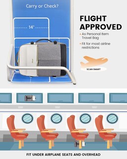 Foto 5 | Foto 5 | Mochila De Viaje Lovevook Tsa Carry On 40 L Resistente Al Agua - Venta Internacional.