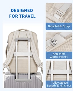 Foto 5 | Foto 5 | Mochila Wandf Travel De 32 Litros Para Spirit Airlines Con Bolsillo Húmedo - Venta Internacional.