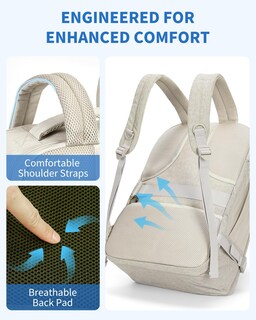 Foto 6 | Foto 6 | Mochila Wandf Travel De 32 Litros Para Spirit Airlines Con Bolsillo Húmedo - Venta Internacional.