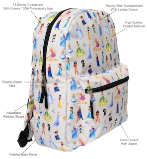 Foto 6 | Foto 6 | Mochila para Laptop Disney 16 con Bolsillo Tipo Cargo D100 Princess Minnie - Venta Internacional