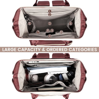 Foto 2 | Foto 2 | Mochila para Portátil Lovevook 15.6 \" Impermeable Puerto USB para Mujer - Venta Internacional