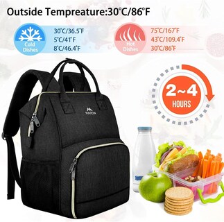 Foto 3 | Foto 3 | Mochila de Almuerzo Matein con Aislamiento y Puerto Usb Para Portátil de 15.6 Pulgadas - Venta Internacional
