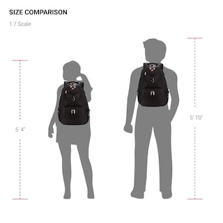 Foto 7 | Foto 7 | Mochila Para Portátil Swissgear 5977 Scansmart 43 Cm Con Tsa Negra - Venta Internacional.