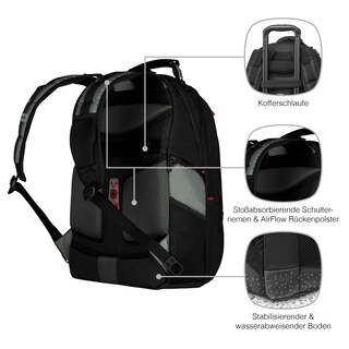 Foto 5 | Foto 5 | Mochila Wenger Pegasus Para Ordenador Portátil De Hasta 17 Pulgadas - Venta Internacional.