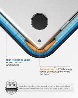 Foto 3 | Foto 3 | Bandolera Para Portátil Tomtoc 360 Con Protección Para Macbook Pro De 14 Pulgadas - Venta Internacional.