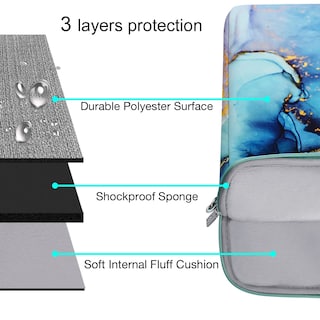 Foto 3 | Foto 3 | Bandolera Para Portátil Compatible Con Mosiso Para Macbook Air/pro De 13 Pulgadas - Venta Internacional.