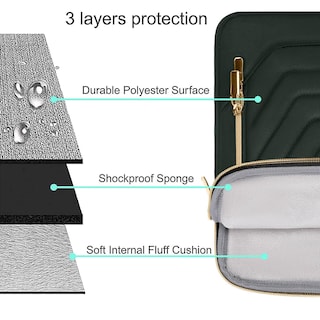 Foto 6 | Foto 6 | Bolsa De Hombro Para Portátil Mosiso Para Macbook Pro 16 De 15 6 Pulgadas - Venta Internacional.