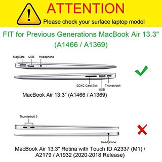 Foto 2 | Foto 2 | Funda Fintie para Macbook Air 13,3'' A1466/a1369 Crystal Cle - Venta Internacional