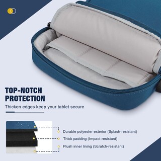 Foto 4 | Foto 4 | Funda MoKo para Tablet de 9 a 11 Pulgadas Azul  - Venta Internacional