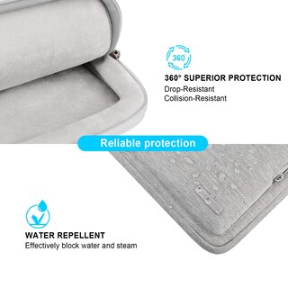 Foto 2 | Foto 2 | Bolso De Hombro Para Portátil Lacdo 360° Con Protección De 14 Pulgadas, Gris - Venta Internacional.