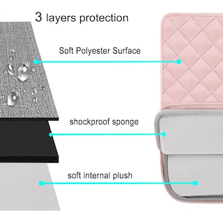 Foto 3 | Foto 3 | Funda para Laptop de 13.3 Pulgadas Mosiso Rosa-Venta Internacional