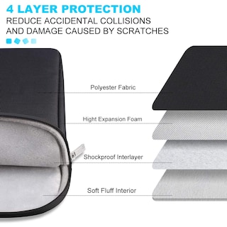 Foto 5 | Foto 5 | Funda Para Portátil Lacdo De 13 Pulgadas Para Macbook Air/pro, Color Negro - Venta Internacional.