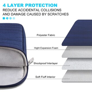Foto 5 | Foto 5 | Funda Para Portátil Lacdo De 13 Pulgadas Para Macbook Air/pro Blue - Venta Internacional.