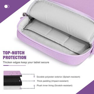 Foto 4 | Foto 4 | Funda Para Tablet Moko De 9 A 11 Pulgadas Para Ipad Air M3  Color Morado - Venta Internacional.
