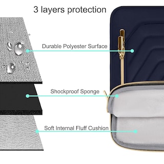 Foto 6 | Foto 6 | Bandolera Mosiso Para Portátil Macbook Pro 14 De 13 3 Pulgadas Color Azul Marino - Venta Internacional.
