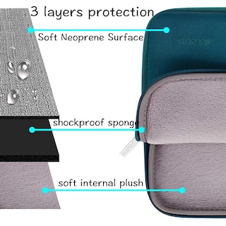 Foto 3 | Foto 3 | Funda Para Portátil Mosiso Para Macbook Air/pro De 15 Pulgadas Dell Xps 15 - Venta Internacional.