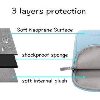 Foto 3 | Foto 3 | Funda Para Portátil Mosiso De 13 Pulgadas Para Macbook Air/pro Blue - Venta Internacional.